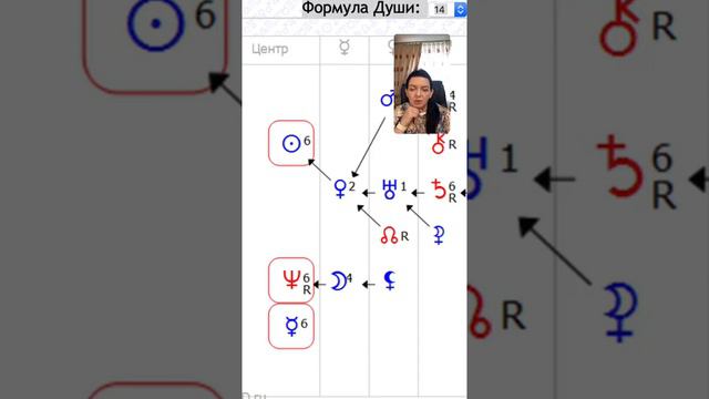 Транзитная Формула Души для жизни смотреть онлайн