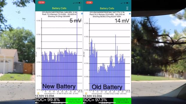 My new battery is in! Pt 4/4 смотреть онлайн