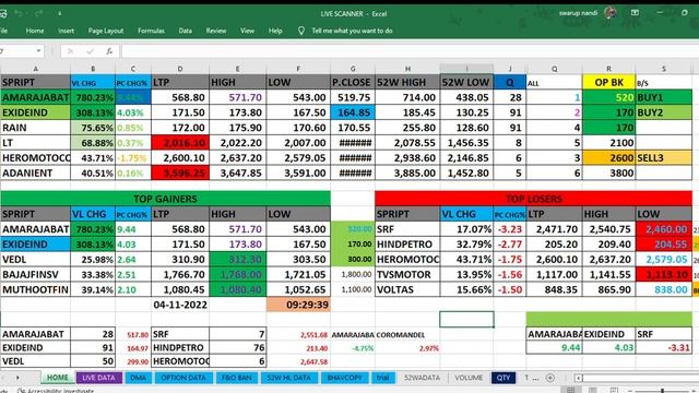 EXCEL INTRADAY TRADING SCANNER 04-11-2022 смотреть онлайн