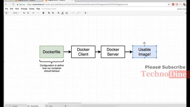 Create docker image - Learn docker image creation tutorial | creating customized docker images #22 смотреть онлайн