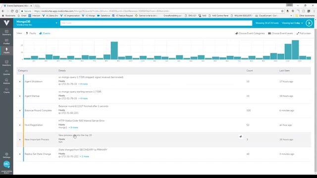 MongoDB Launch Information Webinar - August 2017 смотреть онлайн