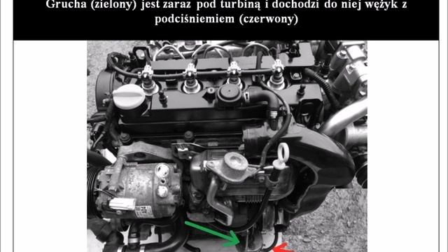 Jak naprawić błąd p0234 - 1.7 cdti - z17dtr, z17dtj, a17dtj, a17dtr - Astra Zafira Meriva смотреть онлайн