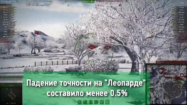 Ответы Разработчиков #50. Будет ли новая физика понижать FPS? смотреть онлайн