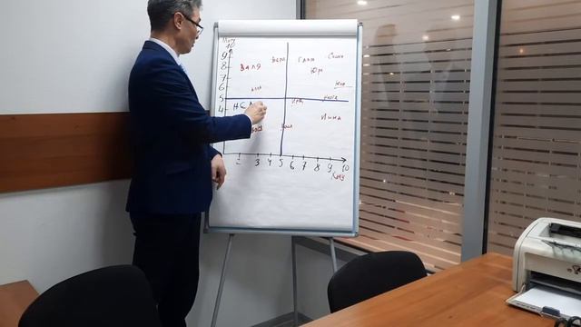 Аудит персонала смотреть онлайн