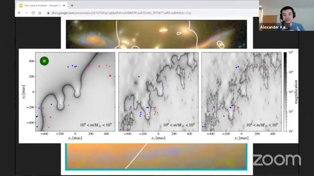 Астрофизика, астрономия, PhD и PostDoc в США (с Александров Кауровым)