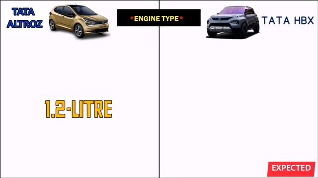 Tata HBX vs Tata Altroz Dimensions, Price, Engine Comparison смотреть онлайн