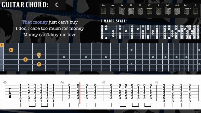 Learn to play the Beatles' "Can't Buy Me Love" with this easy lesson (Guitar tab, chords, & lyrics) смотреть онлайн