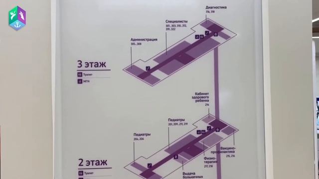 Детская городская поликлиника № 7