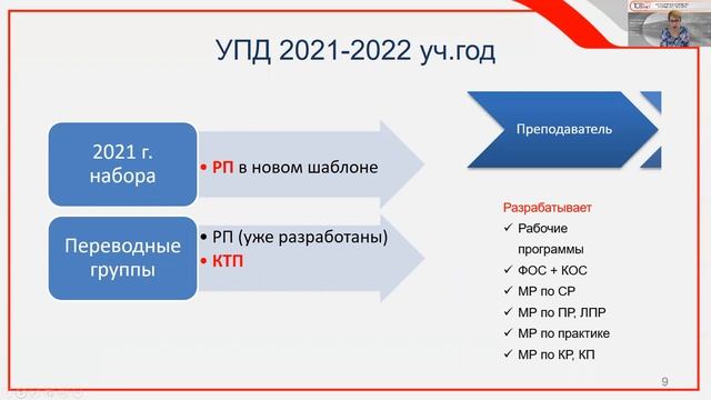 Педагогическая мастерская_27.09.2021.mp4 смотреть онлайн