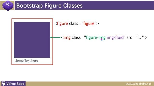 Bootstrap Image & Video Classes Tutorial in Hindi / Urdu смотреть онлайн