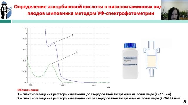 ОТДЕЛЬНЫЕ АСПЕКТЫ СТАНДАРТИЗАЦИИ ПЛОДОВ ШИПОВНИКА В ФАРМАЦИИ смотреть онлайн