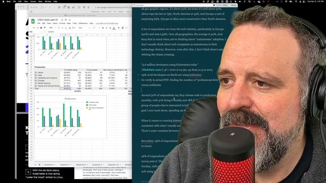 Tanzu Talk: “The year Kubernetes crossed the chasm” - the 2021 CNCF survey - cooking black beans смотреть онлайн