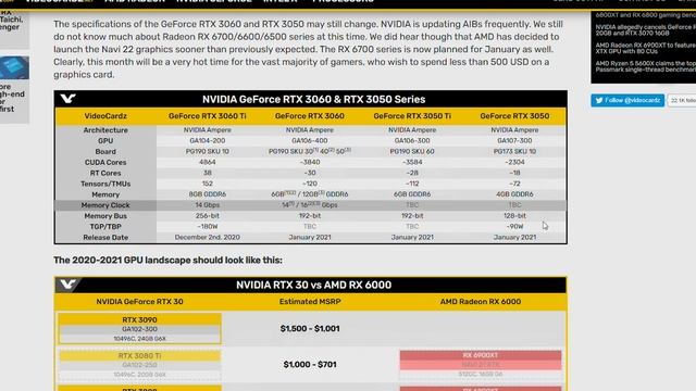 New GPUs From Nvidia RTX 3050ti & Ryzen 5000 series on A320 Motherboards смотреть онлайн