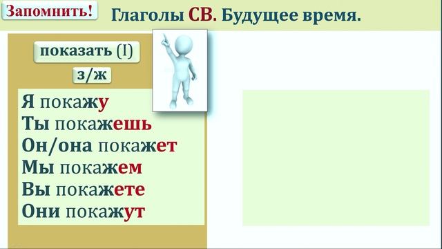 Урок_18 Глаголы НСВ и СВ. Будущее время смотреть онлайн