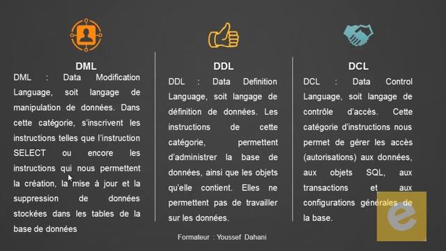 Transact-SQL 1 : Présentation смотреть онлайн