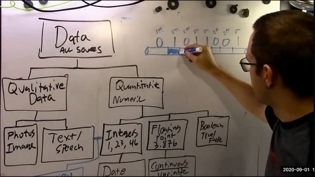 DAT102-FA20-Session 1-Data process & strip surveys смотреть онлайн