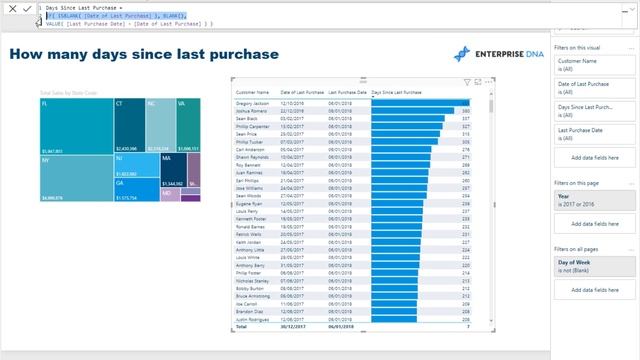 How To Calculate Days Since Last Purchase Using DAX In Power BI [2022 Update] смотреть онлайн