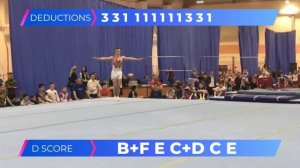 Маринов Даниел - Вольные упражнения - Разбор сложности и исполнения