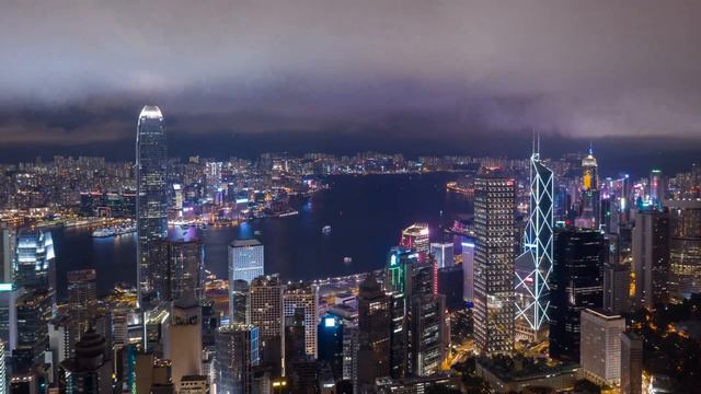 China | Time Lapse (Non-copyright)