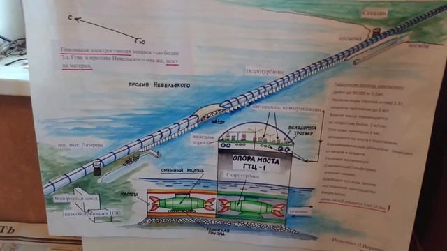Сахалинцы мечтают о строительстве моста на материк смотреть онлайн