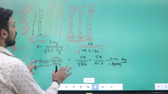 Correlation | Statistics | Class 11 смотреть онлайн