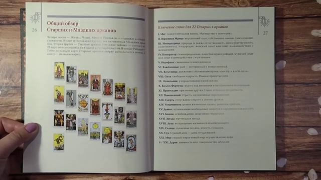 Для начинающих.Обзор книги по символике Таро Уэйта смотреть онлайн