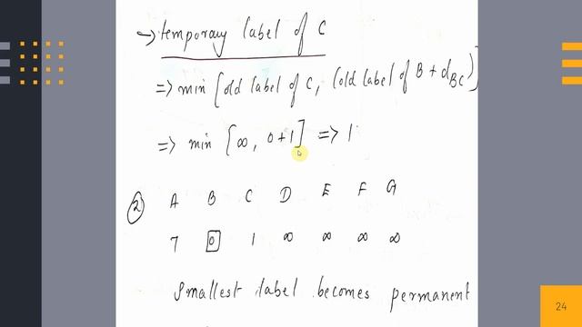 Dijkstra's Algorithm-Shortest Path with Example( KTU CSE 309 - Graph Theory &Combinatorics-Module 6 смотреть онлайн