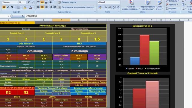 Программа Футбол Аналитик анализ футбольного матча смотреть онлайн