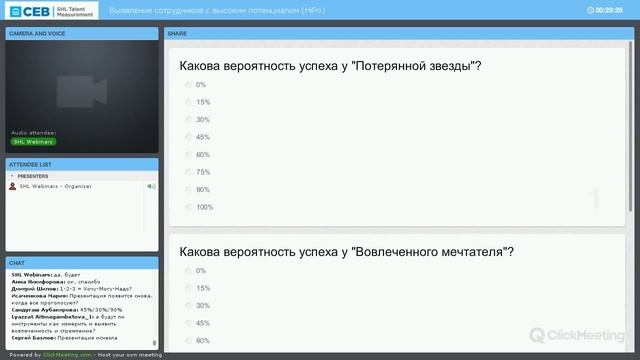 Выявление сотрудников с высоким потенциалом - вебинар смотреть онлайн