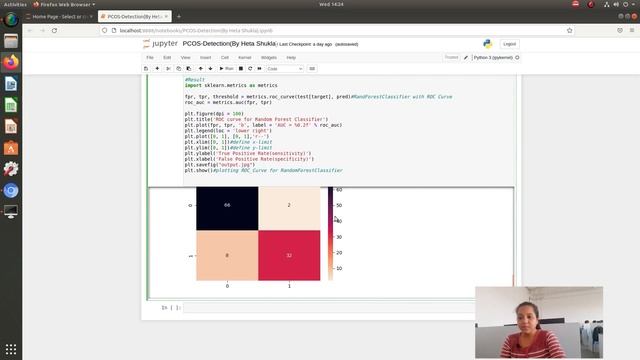 DETECT PCOS-Using Artificial Intelligence and Machine Leaning. Python language to detect disease. смотреть онлайн