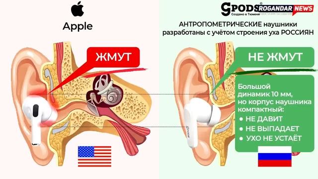 Запад проморгал сокрушительный удар смотреть онлайн