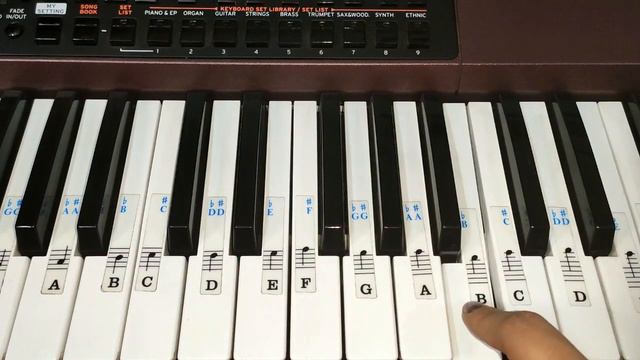 How To Play Doraemon Theme Song On Piano With Chords | Step By Step Very Easy | 「ドラえもんのうた」ピアノ