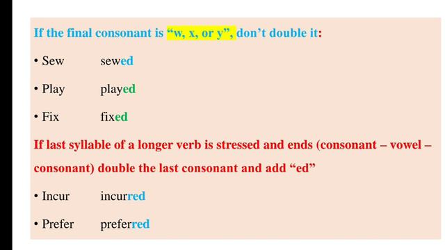 Present perfect tense | Shrine English Academy смотреть онлайн