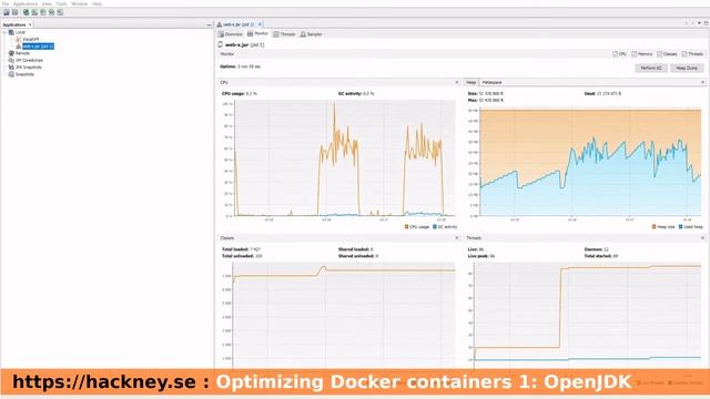 Java Docker Kubernetes | Save cpu and memory resources смотреть онлайн