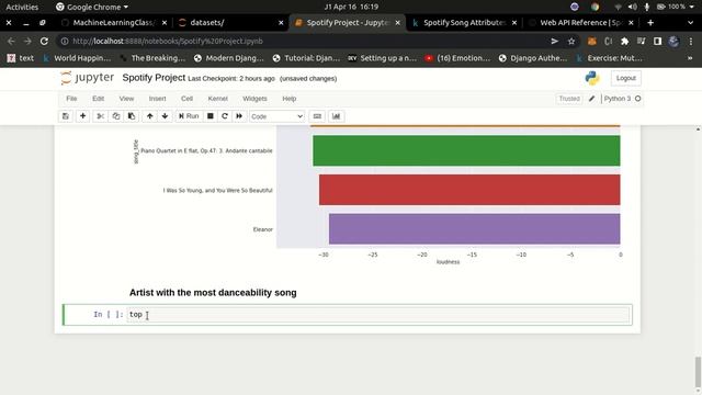 Exploratory Data Analysis Project - Spotify Dataset Analysis смотреть онлайн