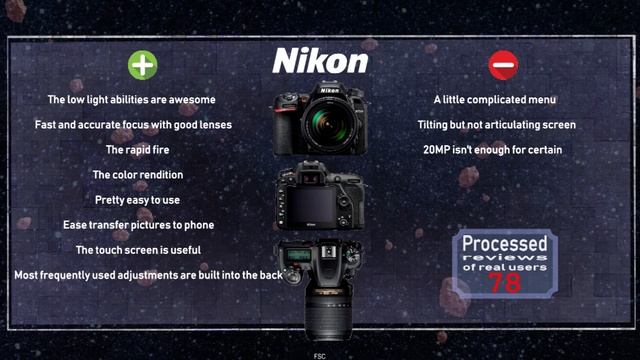 Canon EOS 80D At The End Of 2018 and Rivals смотреть онлайн