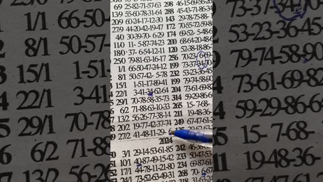 07/02/24, Midweek 🇬🇭. # Three Direct Game ✊🏽🎉💪🙏🏾