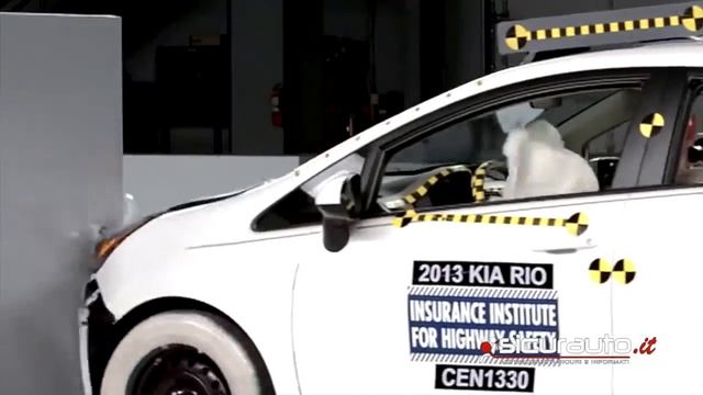 Crash test IIHS Small overlap - Kia Rio смотреть онлайн