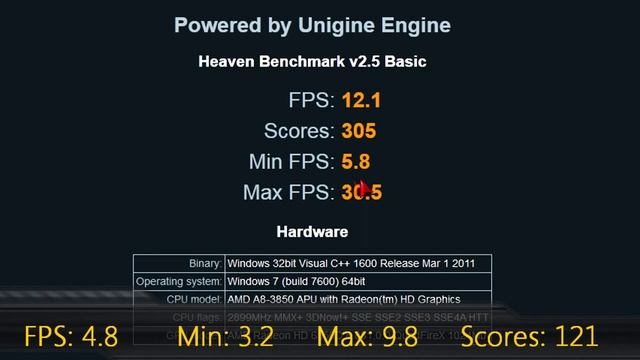 AMD A8-3850 APU in CrossFire with AMD Radeon HD 6670 1GB GDDR5 Review смотреть онлайн
