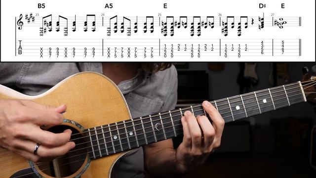 Elvis Presley "Jailhouse Rock" Guitar Lesson with Tabs! смотреть онлайн