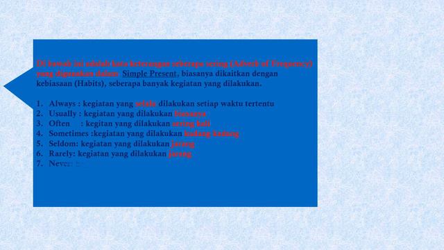 Adverb of Frequency in Simple Present смотреть онлайн