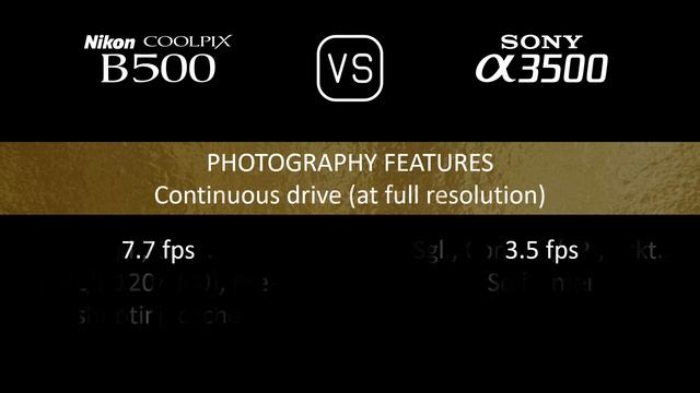 Nikon COOLPIX B500 vs. Sony A3500: A Comparison of Specifications смотреть онлайн