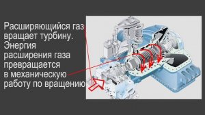 Физика 8 класс. §21 Работа газа и пара при расширении