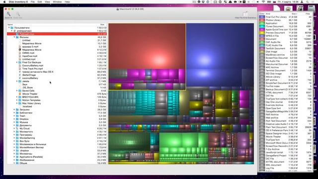 Disk Inventory X - чем забит ваш диск? смотреть онлайн