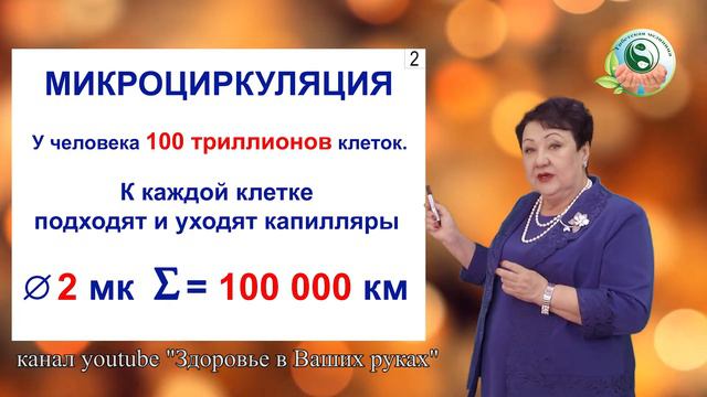1. Волшебные условия оживления наших клеток. смотреть онлайн