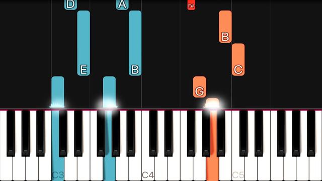 Martin Garrix & Bebe Rexha - In The Name Of Love | EASY Piano Tutorial смотреть онлайн