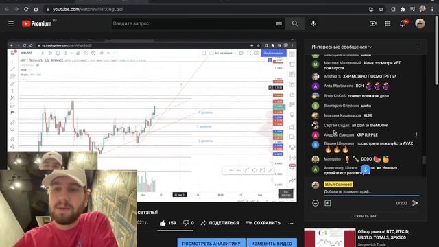 Разбор рынка: как будем торговать? Иидеальные сетапы! смотреть онлайн