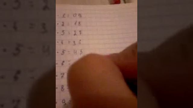 Умножение на 9 лёгкий способ смотреть онлайн