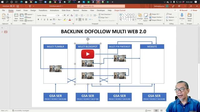 Backlink List Redirect Copy Paste | Cara Cepat Optimasi Website Anda смотреть онлайн
