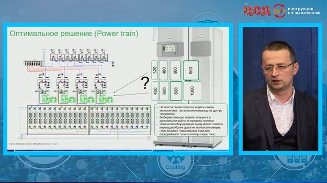 Особенности подхода компании Schneider Electric при проектировании ЦОД. Андрей Воробьев смотреть онлайн